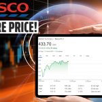 Tesco Share Price